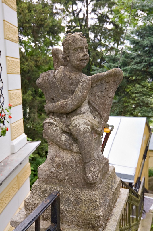 Original image