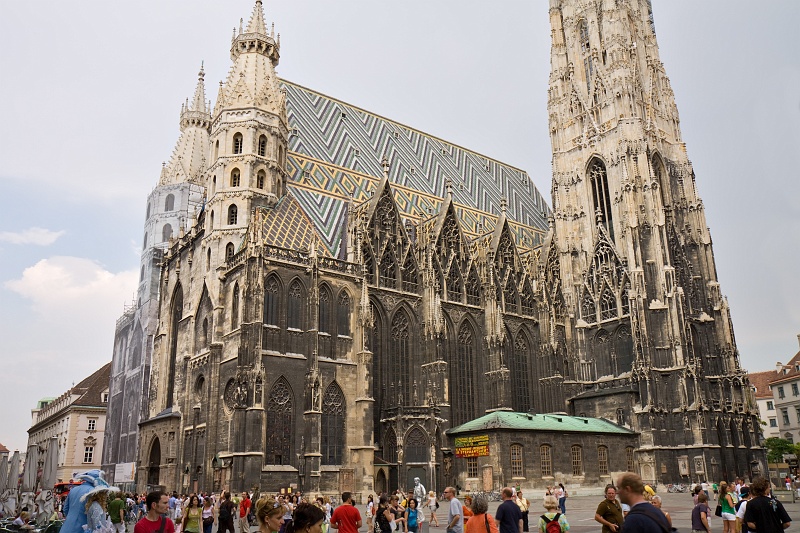 Original image