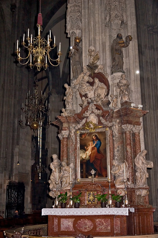 Original image