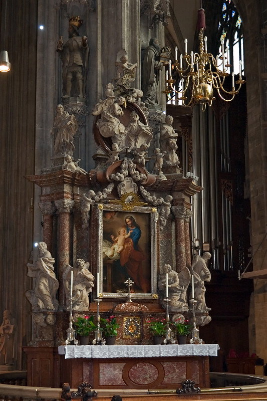 Original image